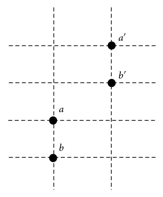 figure 24