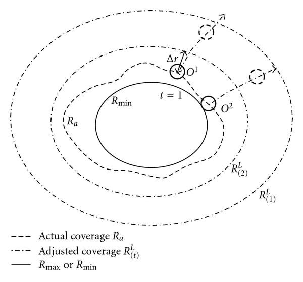 figure 8