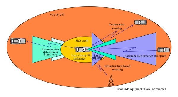 figure 17