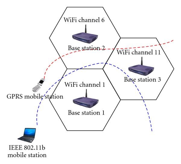 figure 17