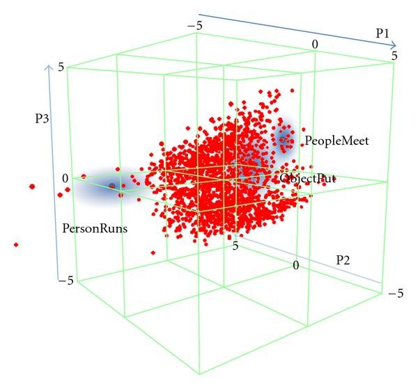 figure 17