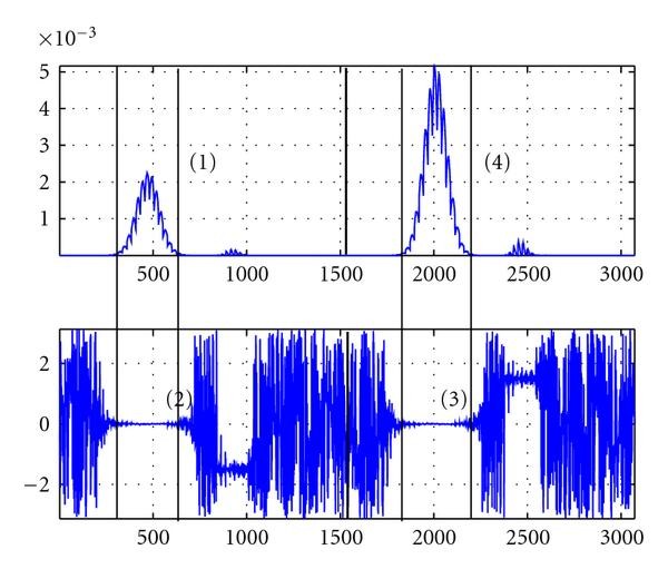 figure 12