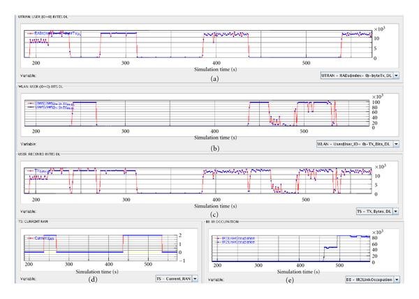 figure 26