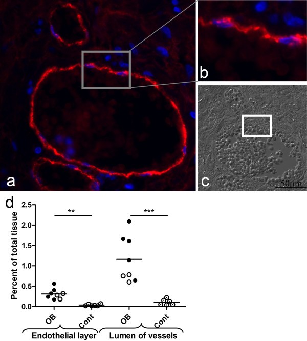 figure 3_817