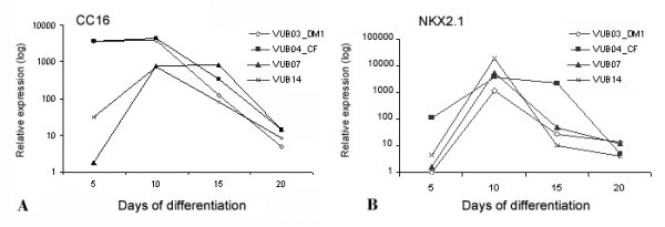 figure 1_819