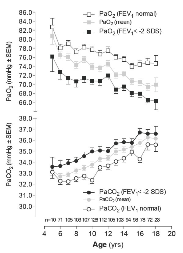 figure 1_820