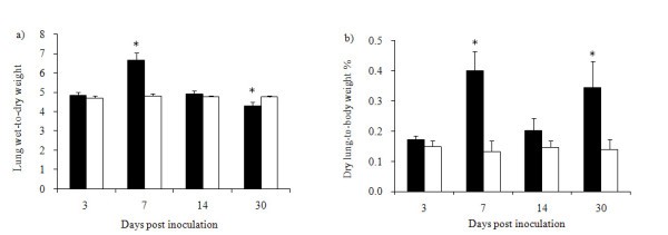 figure 5_821