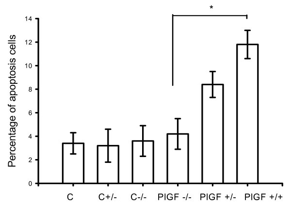 figure 11_829