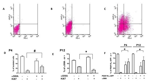 figure 3_833