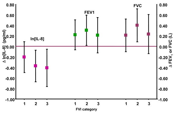 figure 1_836