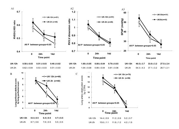 figure 2_842