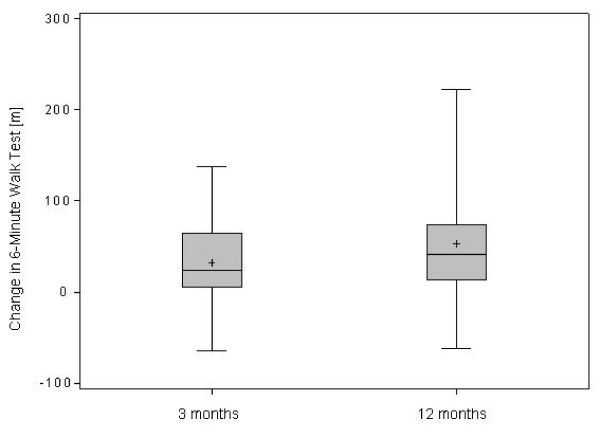 figure 1_843