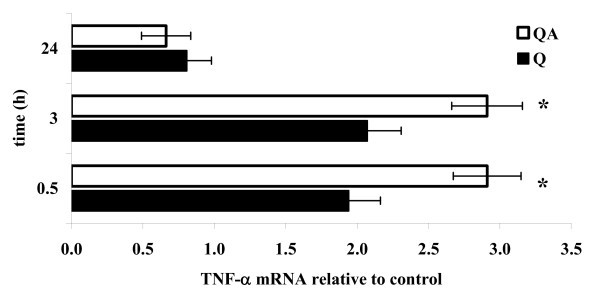 figure 2_739