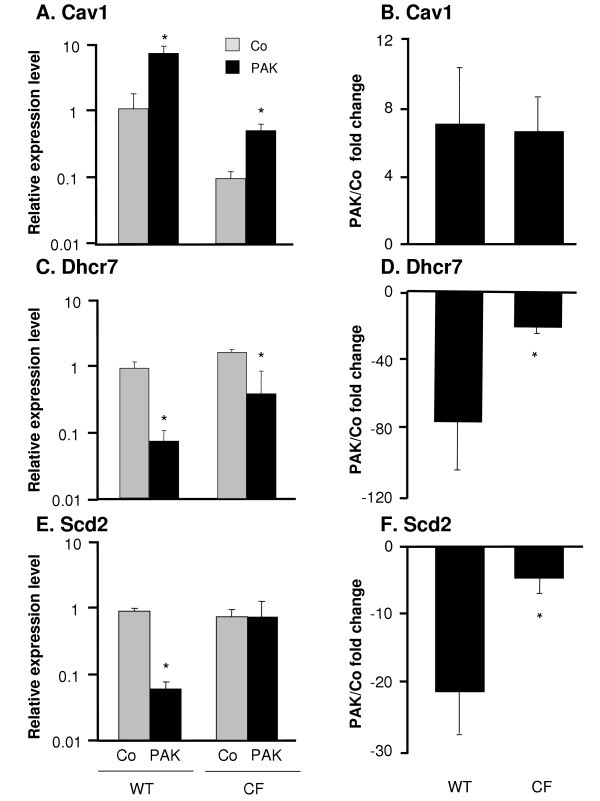 figure 5_740