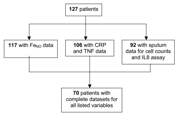 figure 1_755