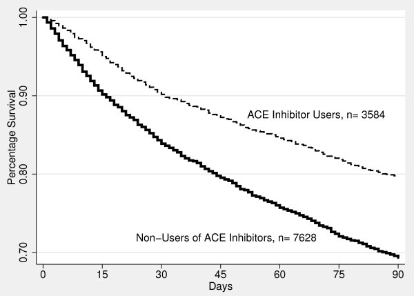 figure 2_759