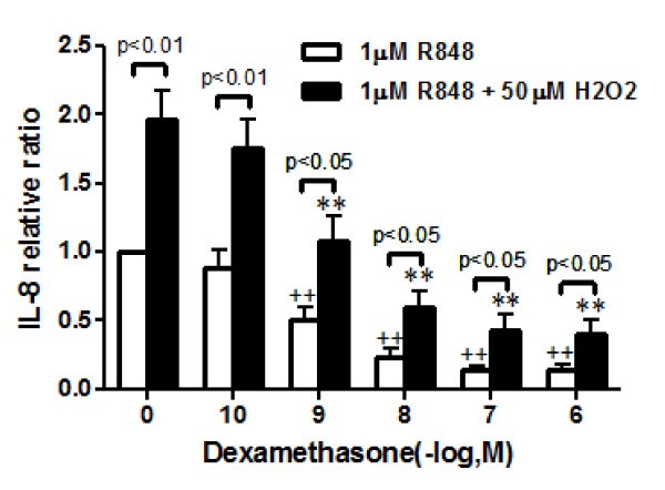 figure 5_764