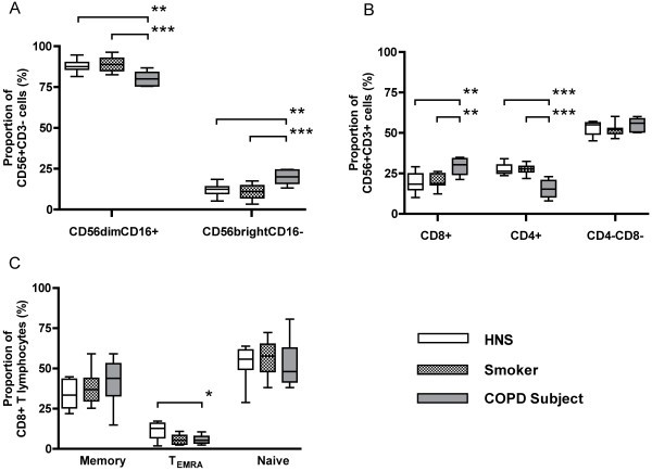 figure 2_767