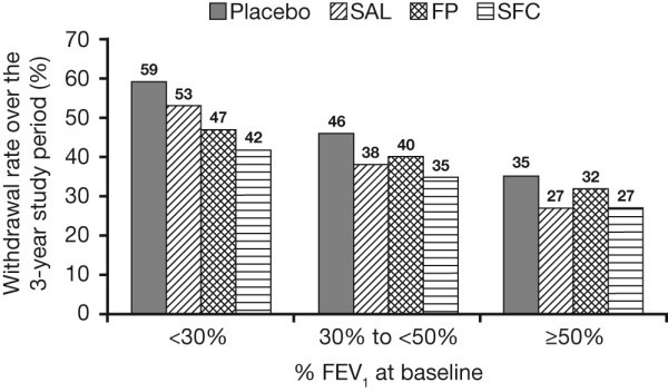 figure 1_773