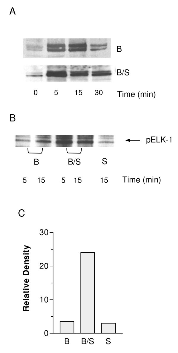 figure 3_774