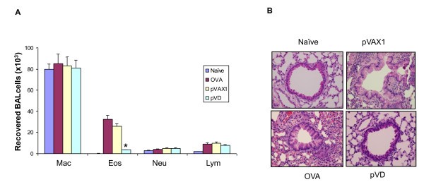 figure 4_780