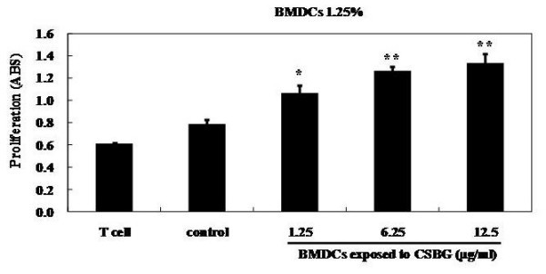 figure 9_782