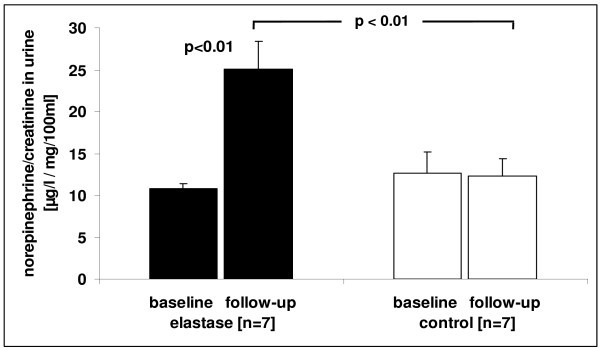 figure 2_721