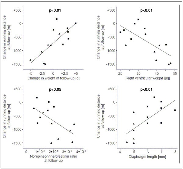 figure 4_721