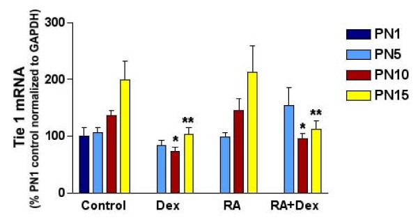 figure 4_791