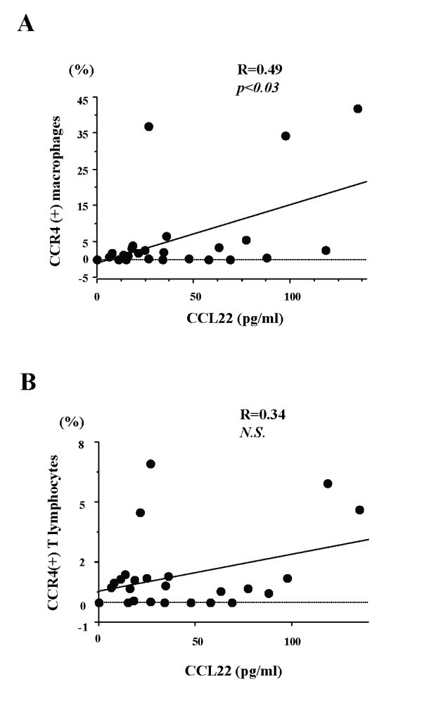 figure 2_794