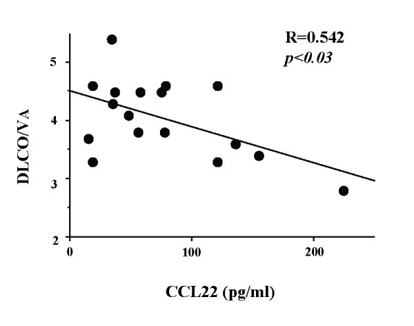 figure 5_794