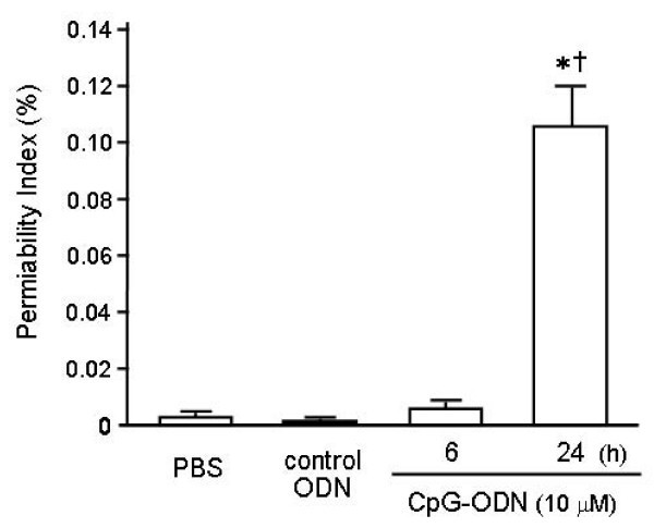 figure 3_798