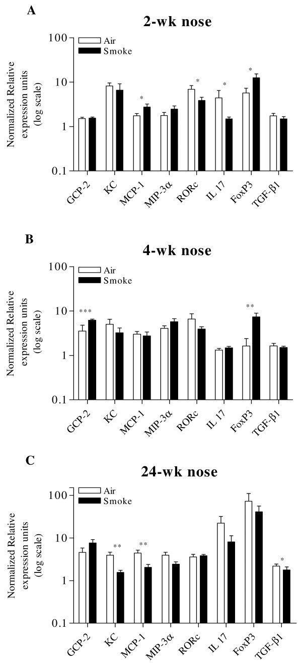 figure 4_943