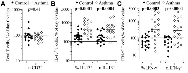 figure 3_946