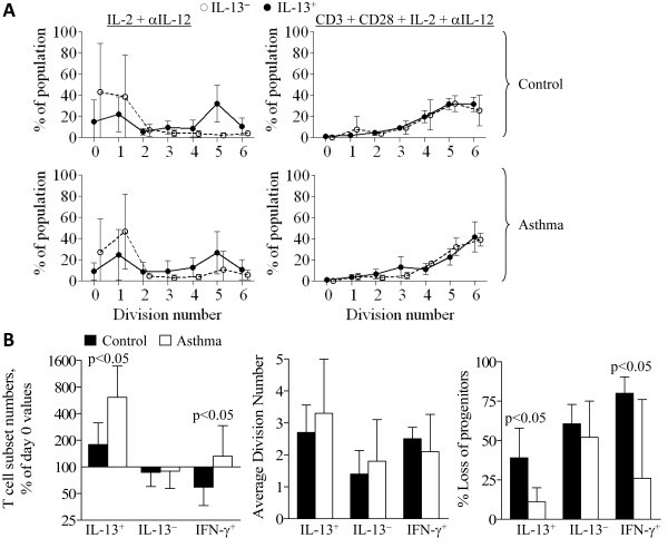 figure 5_946