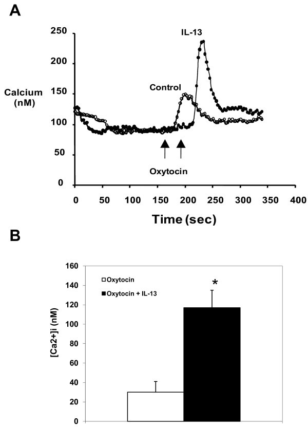 figure 3_947