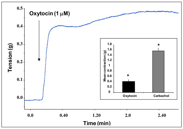 figure 4_947