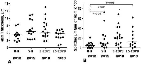 figure 3_948