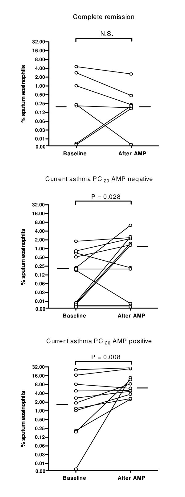 figure 1_949