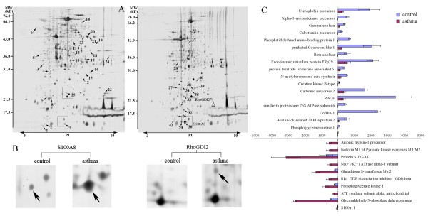 figure 3_950