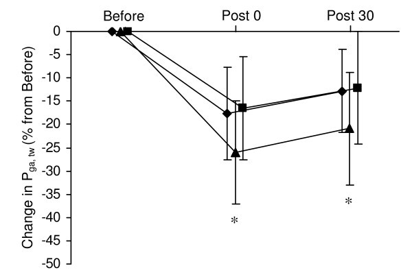 figure 2_952