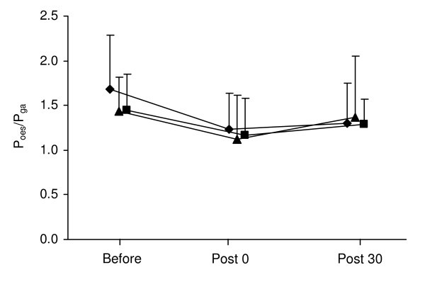 figure 3_952