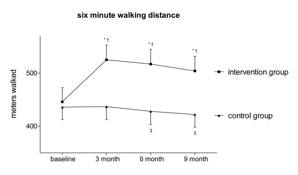 figure 4_955