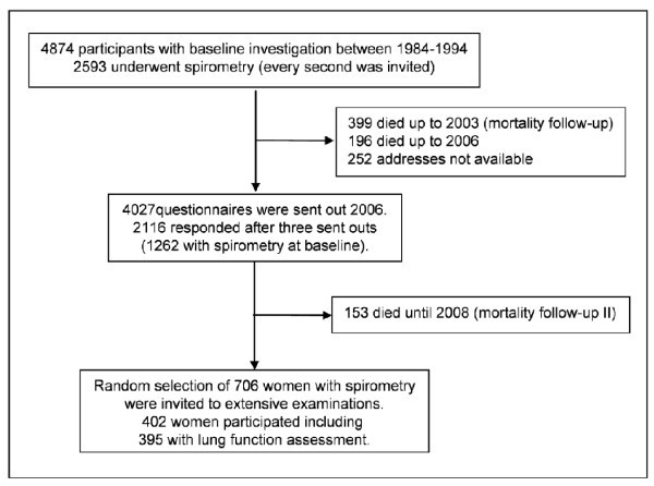 figure 1_956