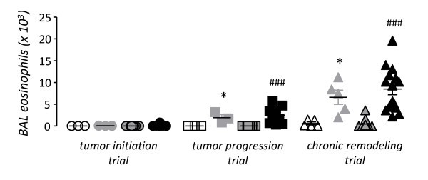 figure 2_961