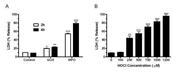 figure 1_962