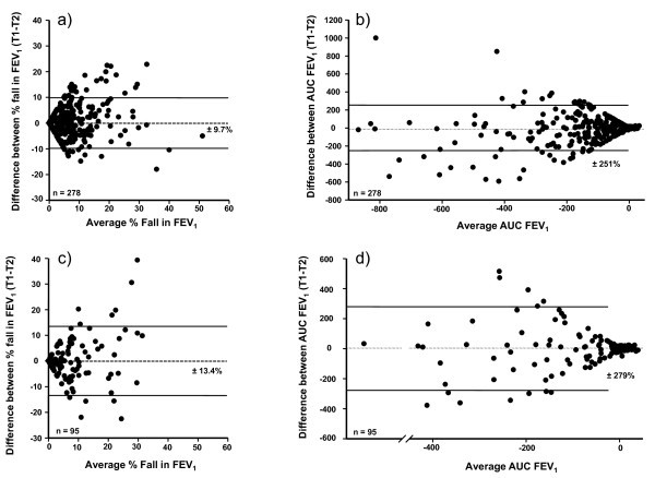 figure 2_963