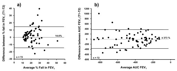 figure 3_963