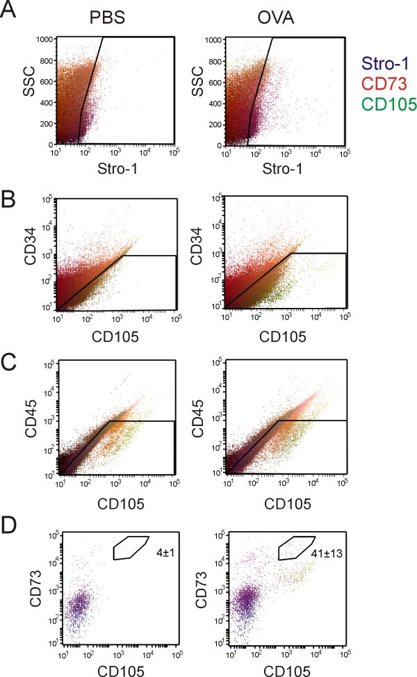 figure 2_970