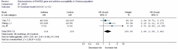 figure 18_972